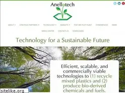 Sites similar to anellotech.com