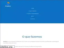 Sites similar to anelox.com