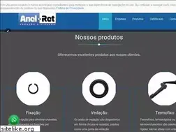 Sites similar to anelret.com.br