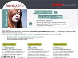 Sites similar to anemiya.info