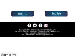 Sites similar to anemodel.com