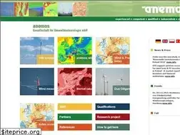 Sites similar to anemos.de