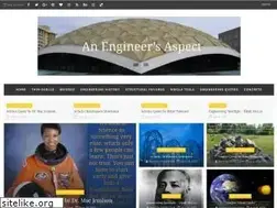 Sites similar to anengineersaspect.blogspot.com