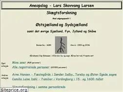 Sites similar to aneopslag.dk