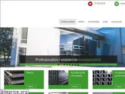 Sites similar to aner.com.pl