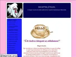 Sites similar to anerilna.hupont.hu