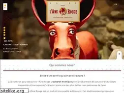 Sites similar to anerouge.fr