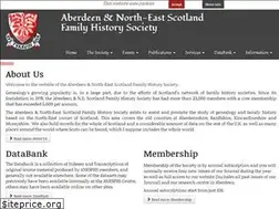 Sites similar to anesfhs.org.uk