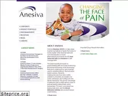 Sites similar to anesiva.com