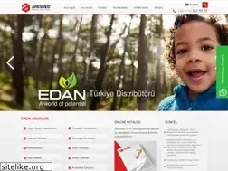 Sites similar to anesmed.com.tr