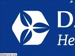 Sites similar to anesthesiologyonline.com