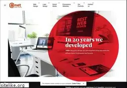 Sites similar to anet.com.mk