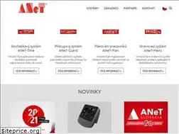 Sites similar to anet.eu