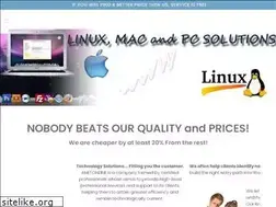 Sites similar to anetonline.com