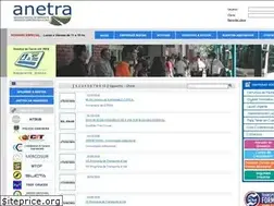 Sites similar to anetra.com.uy