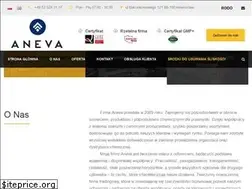 Sites similar to aneva.pl