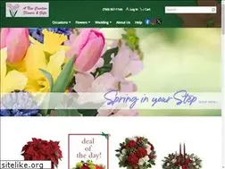 Sites similar to anewcreationflorist.com