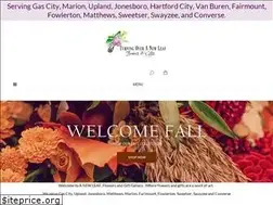 Sites similar to anewleafflowersgifts.com