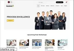 Sites similar to anexas.net