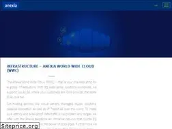 Sites similar to anexia-wwc.com