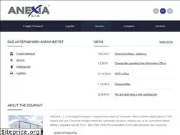 Sites similar to anexia.cz