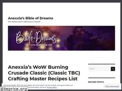Sites similar to anexxia.com