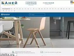 Sites similar to aney.ru