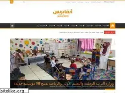 Sites similar to anfapress.ma