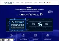 Sites similar to anfavea.com.br