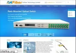 Sites similar to anfiber.com