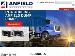 Sites similar to anfieldind.com