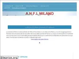 Sites similar to anfimilano.it