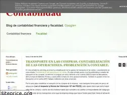 Sites similar to anfisiografia.blogspot.com