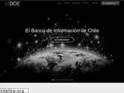 Sites similar to anfitrion.cl