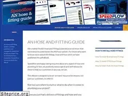 Sites similar to anfittingguide.com