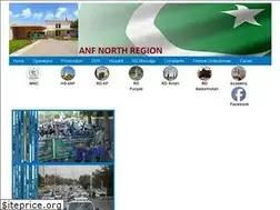 Sites similar to anfnorthregion.gov.pk