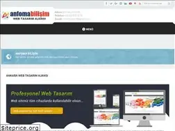 Sites similar to anfoma.com