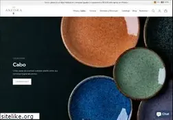 Sites similar to anfora.com