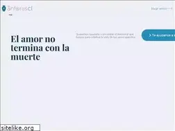 Sites similar to anforas.cl