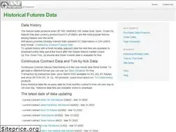 Sites similar to anfutures.com