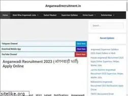 Sites similar to anganwadirecruitment.in