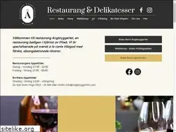 Sites similar to angbryggeriet.com