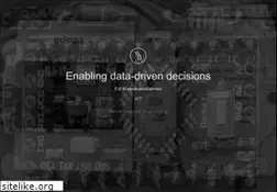Sites similar to ange.dk