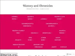 Sites similar to angel2100.wordpress.com