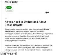 Sites similar to angelacarterny.medium.com