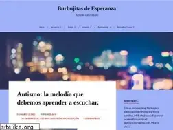 Sites similar to angelaco.wordpress.com
