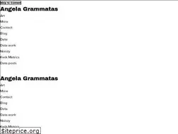 Sites similar to angelagrammatas.com