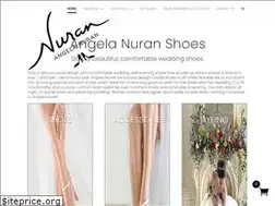 Sites similar to angelanuran.com
