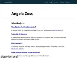 Sites similar to angelazoss.com
