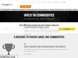 Sites similar to angelcommodities.com